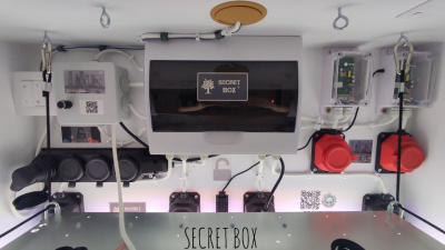 фото secret box гроубокс под ключ тумба 160х80х50
