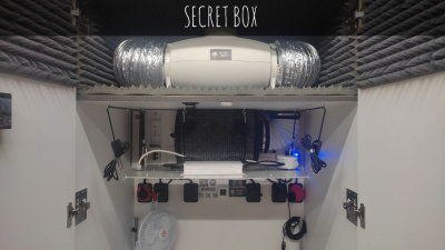 фото secret box гроубокс под ключ тумба 180х80х65 (вхшхг)