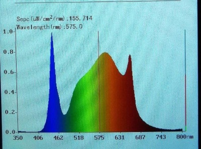 фото led лампа линейная для растений полного спектра firal 130вт sanan 4000k + everlight 660nm + 730nm + seoul uv 