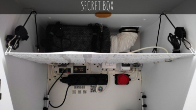 фото secret box гроубокс под ключ тумба 150х60х60 (вхшхг)